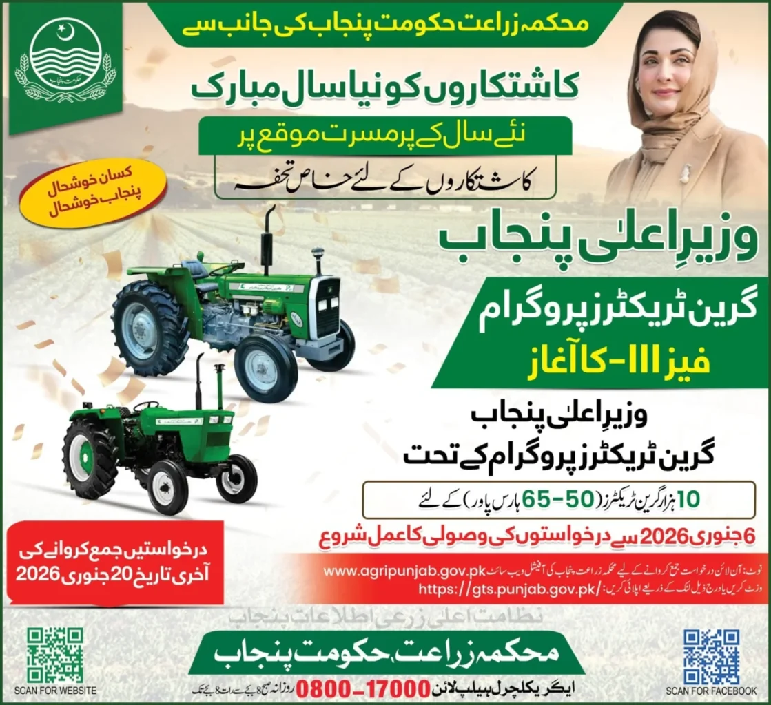 CM Punjab Green Tractor Scheme Phase III