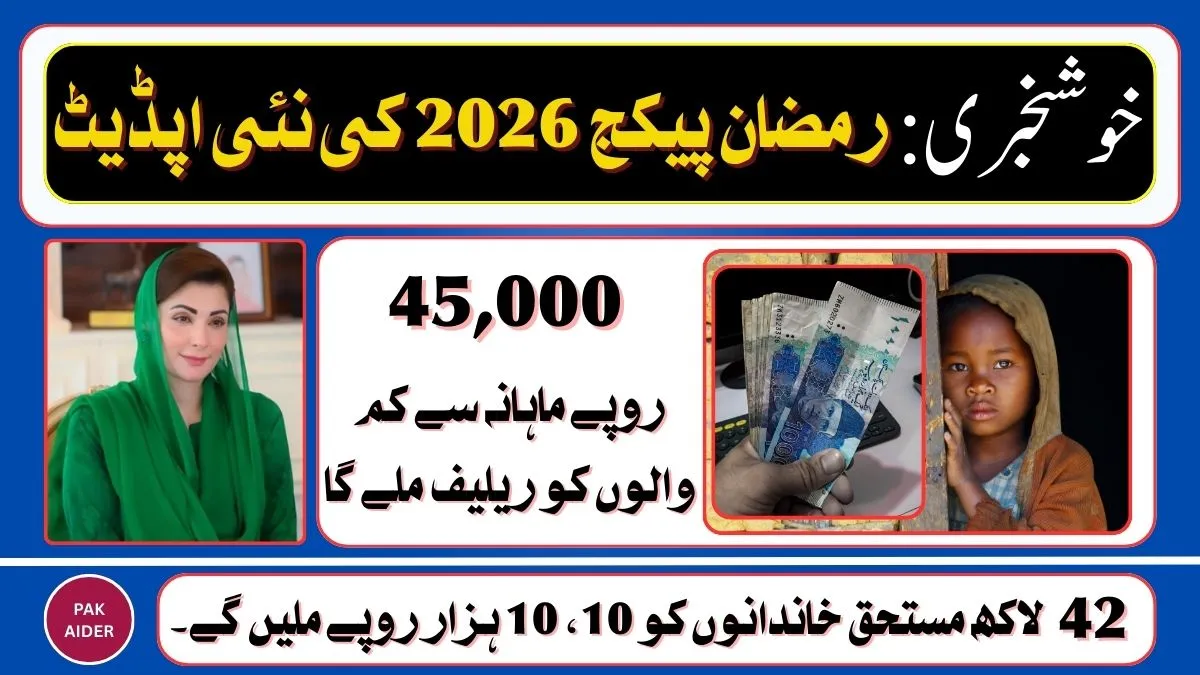 Punjab Nigehban Ramadan Package 2026: Rs 10,000 Relief for Low-Income Families